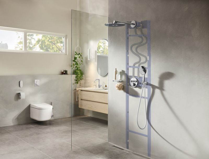 grohe 2